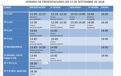 HORARIO PRESENTACIONES DÍA 17 DE SEPTIEMBRE