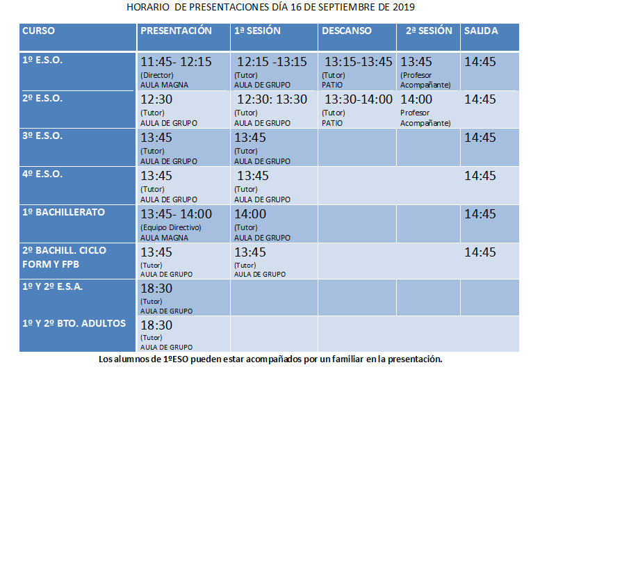 PRESENTACIONES DÍA 16 DE SEPTIEMBRE DE 2019